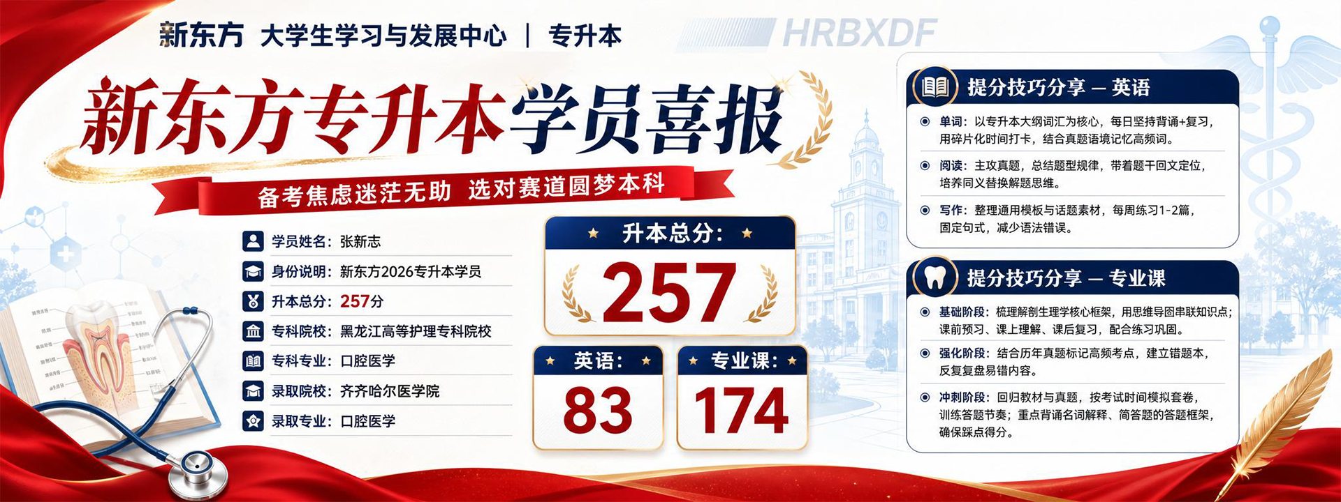 新东方专升本学员高分喜报展示